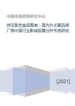 擠壓膨發(fā)食品圖表 國(guó)內(nèi)外主要品牌廠商中國(guó)行業(yè)影響因素分析市場(chǎng)研究